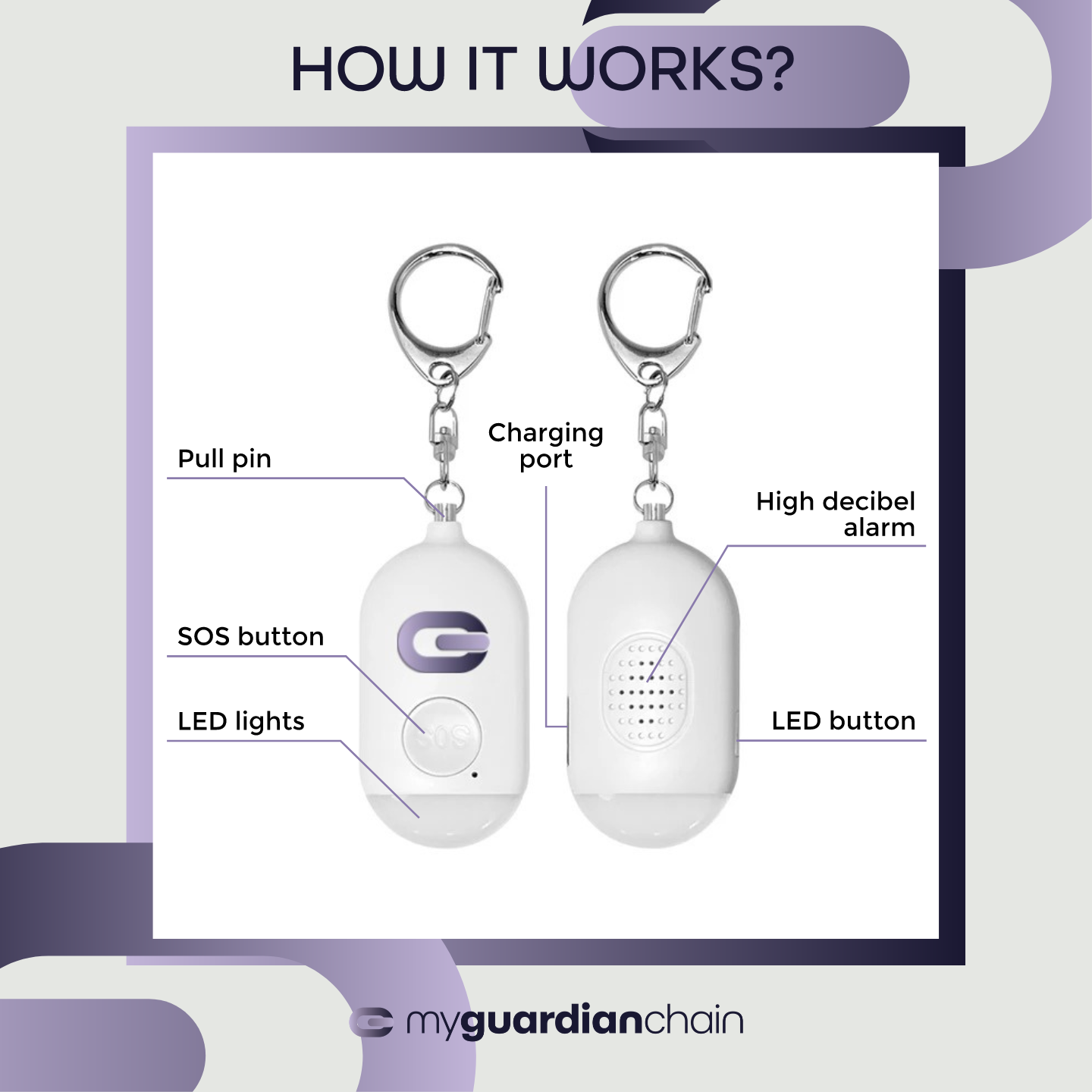 My Guardian Chain | First Smart & Legal Self-Defense Alarm in Lebanon